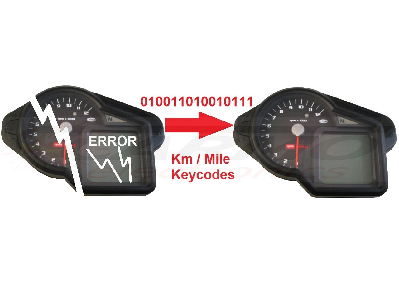 Copiar dados painel/ cockpit Aprilia - Clique na Imagem para Fechar